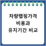 차량랩핑가격 비용과 유지기간 비교
