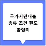 국가서민대출 종류 조건 한도 총정리