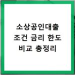 소상공인대출 조건 금리 한도 비교 총정리